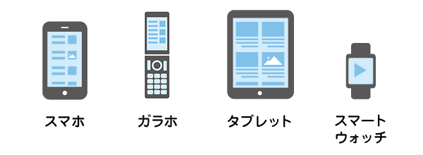 対象となる端末