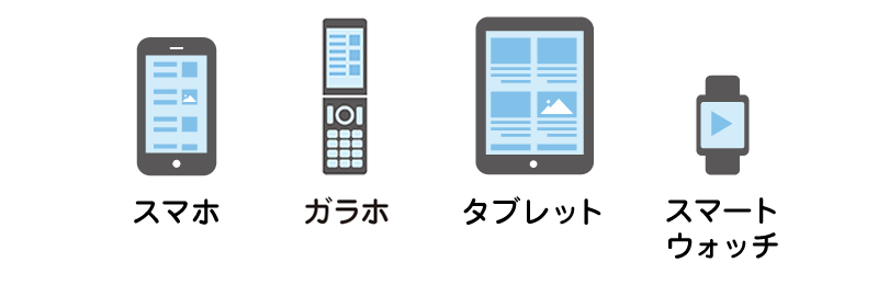 対象となる端末